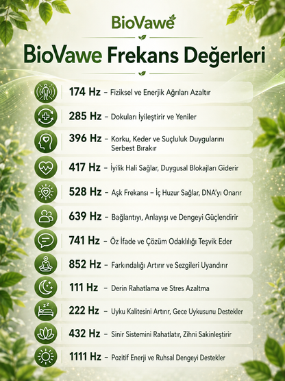 BioVawe Frekans Cihazı